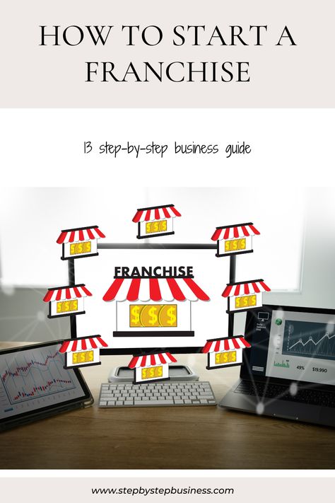 Small Business Setup, Zero Budget, Franchise Marketing, Launching A Business, Small Business Finance, Truck Business, Food Truck Business, Business Setup, Business Structure