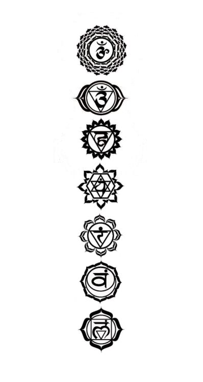 215 Spirited Chakra Tattoo Designs and Ideas (2022) - TattoosBoyGirl Chakra Forearm Tattoo, 7 Chakras Tattoo Design, Chakra Tattoo Men, Seven Chakras Tattoo, Om Chakra Tattoo, Shiva Chakra, 7 Chakras Tattoo, Chakras Tattoo, Forearm Tattoos For Men