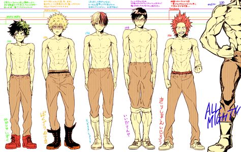 Body differences #BNHA Mha Boys, Boku No Academia, Bakugou Manga, Kirishima Eijirou, My Hero Academia Shouto, My Hero Academia Memes, Buko No Hero Academia, Izu, My Hero Academia Episodes