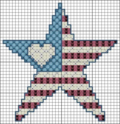 Killer Crafts & Crafty Killers: #CRAFTS WITH ANASTASIA--CROSS STITCHED PATCHWORK AMERICANA STAR 4th Of July Cross Stitch, Key Cross Stitch, Patriotic Ornaments, Patriotic Cross Stitch Patterns, American Flag Crafts, Flag Cross Stitch, Patriotic Cross, Rag Quilts, Color Key