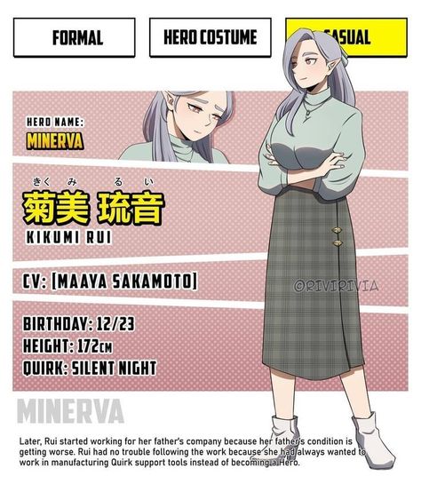 My Hero Academia Oc Reference Sheet, Mha Dr, My Hero Academia Costume, Oc Bnha, Oc Reference, Mha Oc, Super Hero Outfits, Reference Sheet, Hero Girl