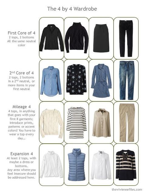 How to Expand a Travel Capsule Wardrobe in a blue, white, black, and beige color palette 4x4 Wardrobe Capsule, 4 By 4 Wardrobe, Winter Capsule Wardrobe Travel, Organized Wardrobe, Capsule Dressing, The Vivienne Files, Vivienne Files, Fashion Capsule Wardrobe, Travel Capsule