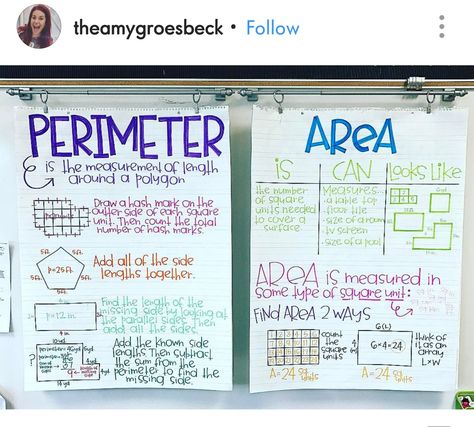 Area And Perimeter Anchor Chart, Area Anchor Chart, Perimeter Anchor Chart, Math Anchor Chart, Grade 6 Math, Math Charts, Classroom Anchor Charts, Math Anchor Charts, Fifth Grade Math