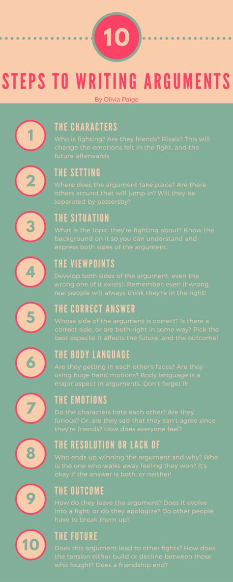 Personalized writing services crafted to your unique specifications. Crafting A+ Essays: Expert Advice for Students 💯 argument essay prompts, how to write a peer review paper, how do i state a hypothesis 🌴 #students How To Write A Argument Scene, How To Write An Argument In A Story, Argument Reference, Writing Arguments, Essay Structure, Argumentative Writing, Communication Techniques, Critical Essay, Writing Things