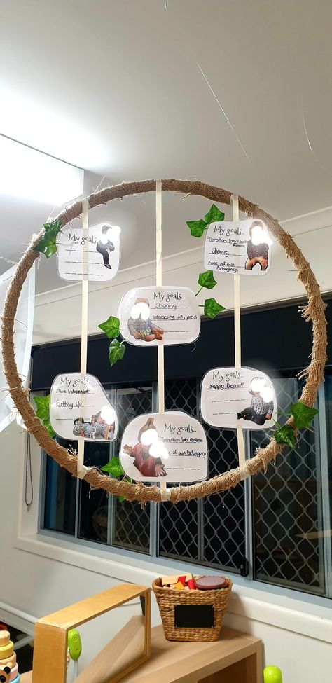 My own way to display an infant goal for children in childcare Infant School Room Ideas, Childcare Decor Ideas, Childcare Room Displays, Toddler Room Childcare, Pre Kindy Room Ideas, Toddler Childcare Room Ideas, Nursery Childcare, Childcare Arch Ideas, Childcare Room Ideas