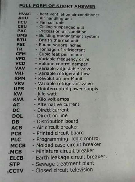 HVAC☆R Electrical Wiring Colours, Basic Electrical Engineering, Diy Subwoofer, Fan Coil Unit, Air Conditioner Maintenance, Building Management System, Basic Electronic Circuits, Refrigeration And Air Conditioning, Distribution Board