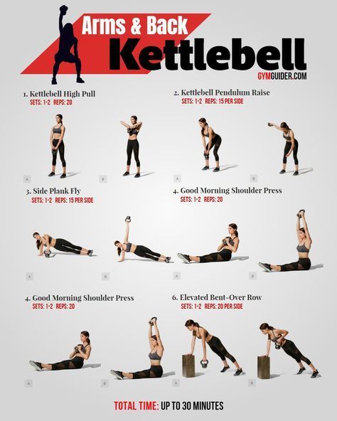 Arm and back routine - kettle bell Tone Arms Workout Kettle Bell, 10 Lb Kettlebell Exercises, Kettle Bell Bicep Workout, Printable Kettlebell Workout For Women, Female Kettlebell Workout, Strength Training Kettlebell, Cattle Bell Workout, Kettle Ball Exercises For Women, Kettle Bell Core Workout For Women