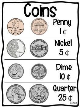 Coin Value Chart Free Printable, Teaching Coins, Coin Value Chart, Coin Identification, Helper Chart, Math Helper, Money Math Worksheets, Money Counting, Money Chart