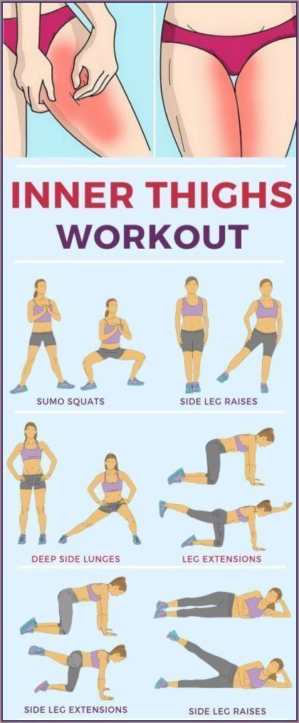 #bodygoals #burnfat #burnfatfaster #burnfatintoenergy #burnf Lose Thigh Fat Fast, Thighs Workout, Reduce Thigh Fat, Exercise To Reduce Thighs, Lose Thigh Fat, Inner Thigh Workout, Summer Body Workouts, Quick Workout Routine, Workout Without Gym