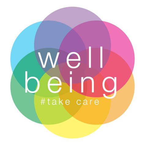 Wellbeing as a significant measure of prosperity. Through our well-being platform we invite you to learn more about well-being and build your own knowledge for better understanding of the many issues which surround emanate from it.   #helpingourfuture #Wellbeing Wellbeing Logo, Thrive Patch, Mental Attitude, Mental Health And Wellbeing, Care Logo, Natural Therapy, Mental Wellbeing, Traditional Chinese Medicine, Chinese Medicine