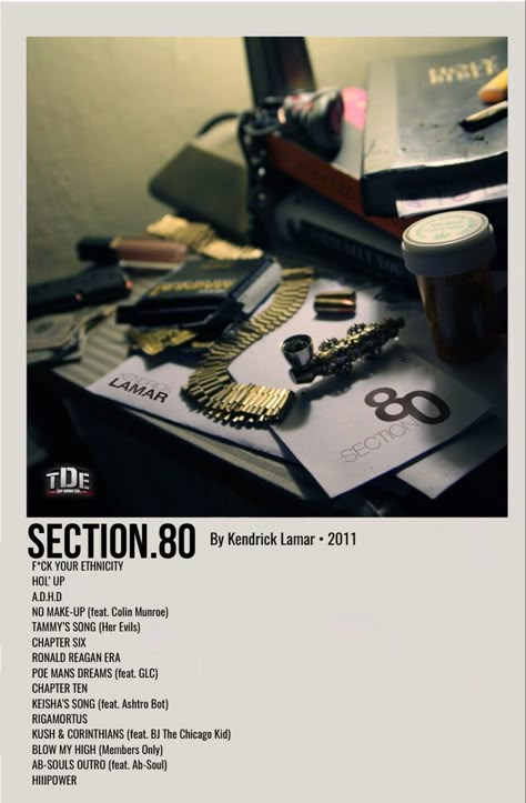 minimal polaroid album cover poster for section.80 by kendrick lamar Kendrick Album, Kendrick Lamar Album Cover, Kendrick Lamar Songs, Kendrick Lamar Album, Polaroid Album, Rap Album Covers, Music Cover Photos, Minimalist Music, Photography 35mm