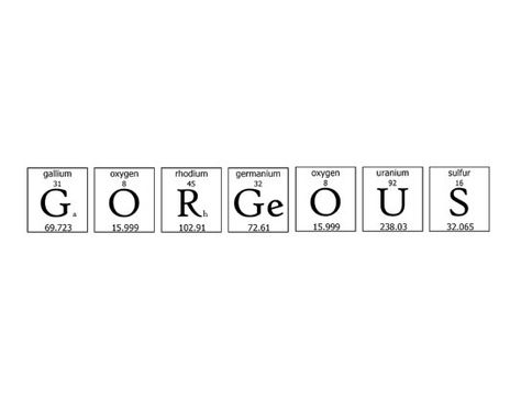 chemistry.. Words From Periodic Table, Periodic Table Funny, Periodic Table Pick Up Lines, Kimia Aesthetic, Chemistry Pick Up Lines, Periodic Table Art, Periodic Table Words, Chemistry Art, Chemistry Basics