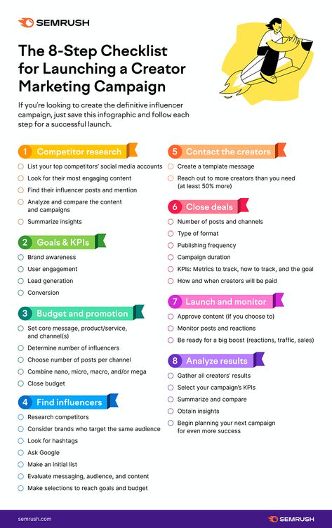 The 8-Step Checklist for Launching an Influencer Marketing Campaign [Infographic] | Social Media Today Influencer Campaign, Social Media Strategy Template, Strategy Infographic, Business Strategy Management, Youtube Marketing Strategy, Marketing Checklist, Brand Marketing Strategy, Marketing Infographics, Campaign Planning