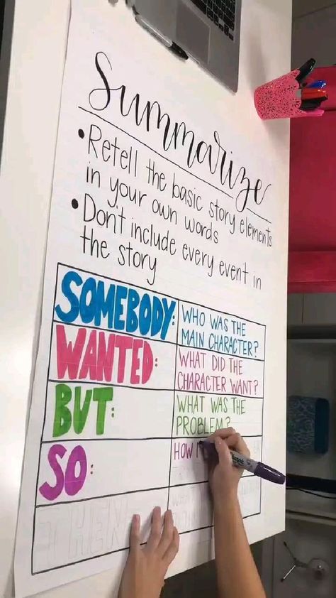 Summarizing Anchor Chart | Summarize Text | Teaching Reading | Reading Skills | Teaching Ideas in 2022 | Reading anchor charts, Upper elementary resources, Reading skills Anchor Charts Reading, Reading Workshop Anchor Charts, Summarizing Anchor Chart, Ela Anchor Charts, Classroom Anchor Charts, Reading Anchor Charts, 5th Grade Classroom, Upper Elementary Resources, 4th Grade Classroom