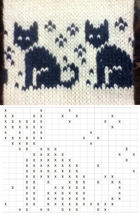 Cat Knitting Chart, Colorwork Knitting Charts, Knit Motif, Cat Knitting, Knit Cat, Motif Fair Isle, Cat Motif, Fair Isle Knitting Patterns, Fair Isles