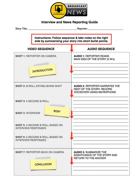 Broadcasting students can use this template for creating video news reports that look like those on television. It describes what kids need to shoot with video, when to record voiceovers, and how to use B-Roll. https://www.teacherspayteachers.com/Product/Broadcasting-Story-Template-for-Students-3184183 Student News Broadcast, Journalism Ideas, Reading Main Idea, Radio Broadcasting, Morning Announcements, News Broadcast, Filmmaking Cinematography, Broadcast News, Classroom Idea