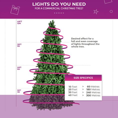 How many lights do you need for a 4-10ft Christmas tree? How Many Christmas Lights For A Tree, 10 Ft Christmas Tree Decoration, How Many Lights For 7ft Tree, How Many Lights For Christmas Tree, 10ft Christmas Tree, 7ft Christmas Tree, 6ft Christmas Tree, Outdoor Christmas Tree, Winter Decorations