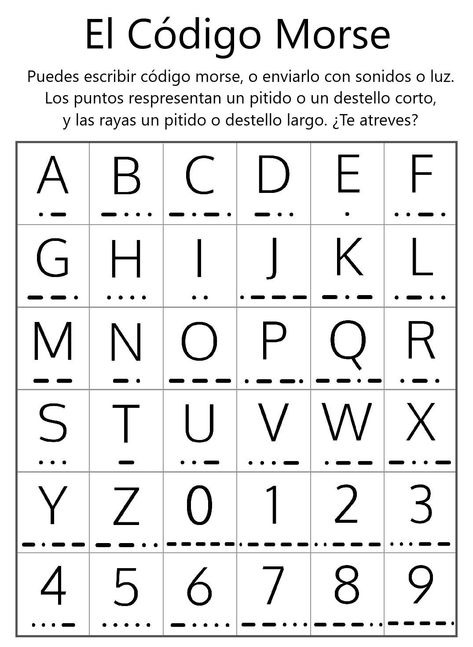 Juegos de códigos Sign Language Numbers, Morse Code Words, Numbers 1 100, Sign Language Words, Alphabet Code, Language Works, Minimalist Tattoos, Bullet Journal School, Morse Code