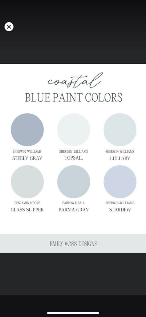 Light Blue Wall Bathroom, Sherwin Williams Glass Slipper, Sherwin Williams Beachy Blues, Blue Bathroom Ideas Paint, Light Blue Entryway, Light Blue Powder Room, Light Blue Bathroom Walls, Coastal Blue Bathroom, Sherwin Williams Coastal Paint Colors