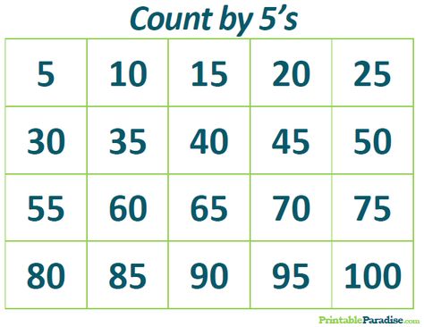 Printable Count by 5's Practice Chart Counting By 5's Kindergarten, Count By 5's Worksheet Free Printable, Skip Counting Chart Free Printable, Count By 10s Worksheet, Superhero Bingo, Skip Count By 5, Count By 5, Esl Numbers, Count By 5s