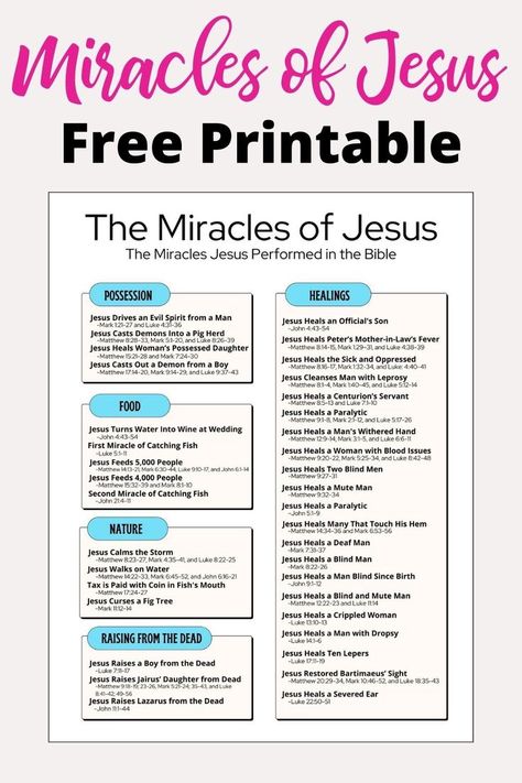 Miracles of Jesus Jesus Miracles Crafts, Miracles Of Jesus For Kids Craft Ideas, Who Is Jesus Lesson For Kids, Bible Miracles, Bible In Chronological Order, Miracles In The Bible, Jesus Miracles, Jesus Teaching, Jesus Story