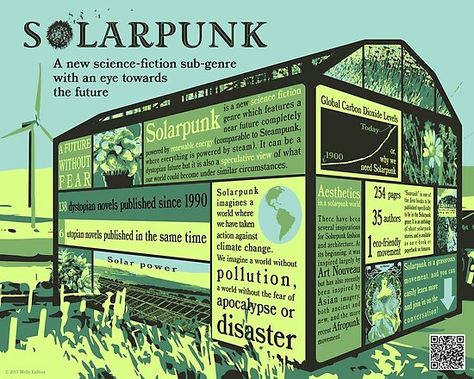 Eco City, Dystopian Novels, Infographic Poster, Punk Aesthetic, Punk Art, Energy Companies, Future City, Urban Planning, Sustainable Design