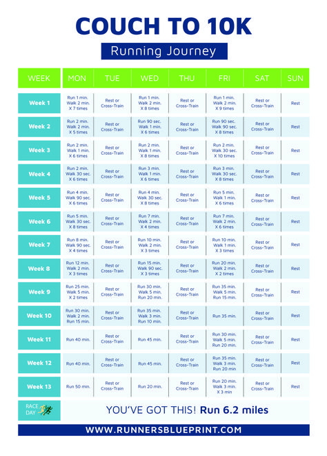 How To Train For A 10k For Beginners, 10 Mile Run Training Plan, Train For 10k, 10km Running Plan, Train For 5k, 10km Training Plan, 10 Mile Training Plan, Couch To 10k Training, 10k Running Plan