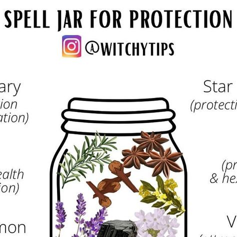 Tips for Witches Everywhere! ✨ on Instagram: "Protection Spell Jar you can keep in the home, car, workplace or anywhere you feel needs some extra protection. 🖤⚔️" Protection Spell Jar Recipes, Home Protection Spell Jar, Protection Jar Spell, Protection Spell Jars, Protection Jar, Protection Spell Jar, Jar Spells, Spell Jars, Protection Spell