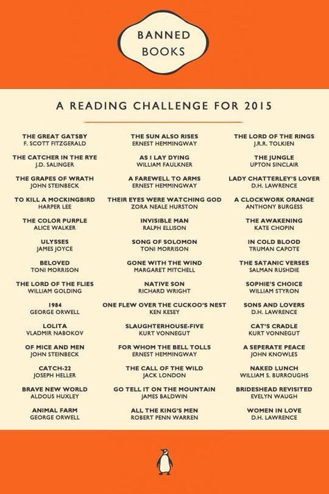 Banned books reading challenge - It was written for 2015, but better late than never, right? | Reading list | Book challenge Books And Tea, Book Challenge, Banned Books, Book Suggestions, Reading Challenge, The Great Gatsby, Classic Books, I Love Books, Your Brain