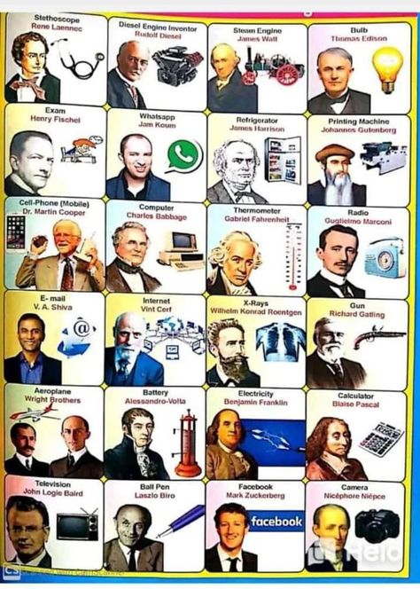 Famous Scientists Posters, General Knowledge For Kids, Famous Inventors, Investing For Beginners, Famous Scientist, Indian History Facts, Gk Questions And Answers, Computer Basic, Amazing Facts For Students