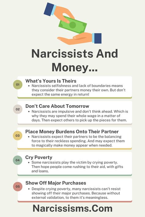 Narcissists And Money - Narcissisms.Com Narcissists And Money, Family Dysfunction, Narcissism Quotes, Narcissism Relationships, Manipulative People, Attachment Theory, Face Reading, Narcissistic Personality, Narcissistic People