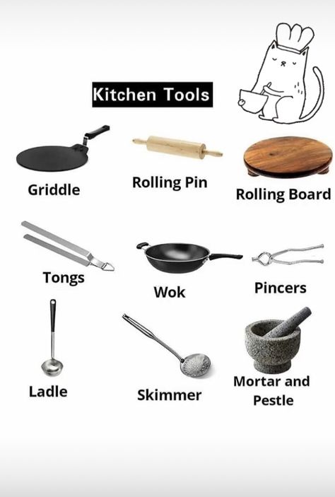 Kitchen Things Name In English, Food Names In English, Kitchen Vocabulary, Basic English Grammar Book, Kitchen Essentials List, English Phrases Sentences, English Word Book, English Learning Books, English Transition Words