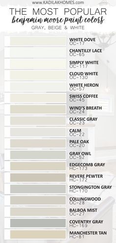 Master Remodel, Benjamin Moore Paint Colors, Balboa Mist, Edgecomb Gray, Painting Gold Leaf, Zimmer Diy, Leaf Painting, Neutral Paint Colors, Gray Paint