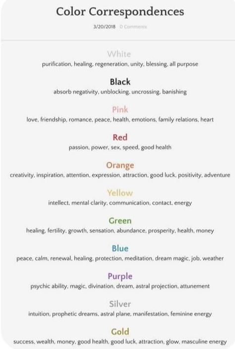 Color Association Witchcraft, Color Symbolism, Wearing Color, Astrology Chart, Witchy Stuff, Witchy Vibes, Do You Believe, Astrology, Witch