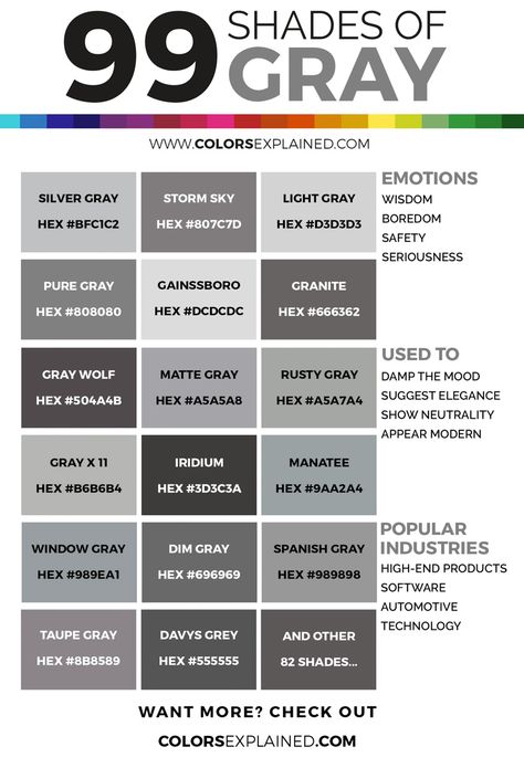 99 Shades of Gray Color With Names, HEX, RGB, & CMYK (2023) Grey Color Names, Shades Of Grey Paint, Shades Of Gray Color, Gray Hex, Modern Shades, Color Knowledge, Gray Shades, Coloring Images, Grey Palette