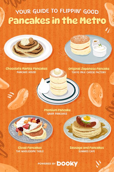 Different Types Of Pancakes, Toca World Recipes, Pancake Flavors, Types Of Pancakes, Homemade Recipe Books, Recipe Book Design, Culinary Cooking, Homemade Cookbook, Food Business Ideas