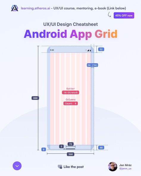 “Android mobile app grid cheatsheet for UX/UI designers 🤟” App Design Process, Grid App, การออกแบบ Ui Ux, Ui Design Tutorial, Desain Ux, Ux Design Principles, Ux App Design, Ui Design Elements, Android App Design