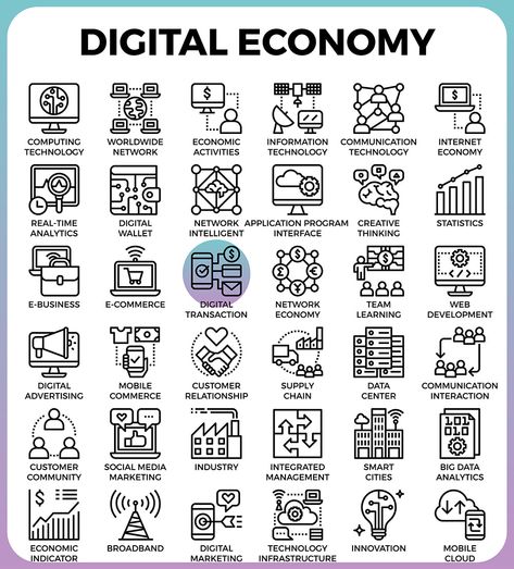 App Graphic Design, Call To Actions, Ui Ux Website, Digital Economy, Fourth Industrial Revolution, Economies Of Scale, Business Model Canvas, Sales Ads, Digital Network