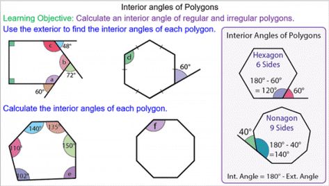 Students learn how to calculate interior angles of polygons.  Learning progresses from finding an interior angle using 180 - exterior angle to calculating the sum of all the interior angles for any regular polygon.  More able students are challenged to find the number of sides a polygon has when given its interior angle. Interior Angles Of Polygons, Mathematics Lesson, Finding Area, Irregular Polygons, Regular Hexagon, Exterior Angles, Regular Polygon, Interior Design Magazine, Contemporary Interior Design