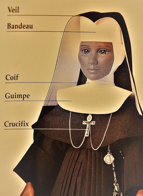 Orbis Catholicus Secundus: Names for the Parts of the Habit of Nuns Nun Core, Nun Art, Nun Outfit, Nuns Habits, Christian Stuff, Horror Music, Catholic Art, Movie Genres, Popular Outfits