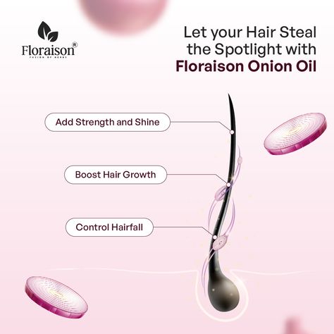 Floraison Ayurvedic Onion Hair Oil  is a natural oil made from onion extract and other herbal ingredients, following the principles of Ayurveda, a traditional system of medicine from India. Hair Oil Advertisement Poster, Hair Oil Banner Design, Haircare Infographic, Hair Oil Advertisement, Onion Hair Oil, Anti Dandruff Shampoo Ads, Dandruff Solutions, Medical Brand, Onion Hair