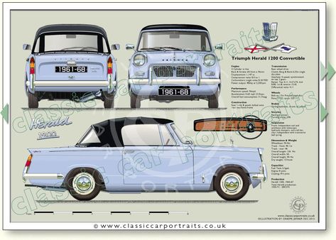 Triumph Herald Convertible 1200 1961-68 classic car portrait print Classic Cars Quotes, Classic Cars Birthday Party, Triumph Herald, Car Portrait, Classic Car Photoshoot, Classic Car Photography, Triumph Cars, Auto Vintage, 1960s Cars