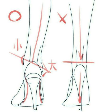 Ankle Drawing Reference, Chewing Reference, Draw Feet Tutorial, Talons Reference, Heel Drawing Reference, How To Draw Knees, Bent Legs Drawing Reference, Belt Reference Drawing, How To Draw A Knife