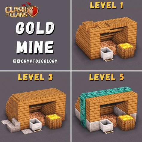 Minecraft Concept, Minecraft Build Hacks, Minecraft Idea, Minecraft Farm, Easy Minecraft Houses, Minecraft City, Minecraft Funny, Minecraft Decorations, Gold Mine