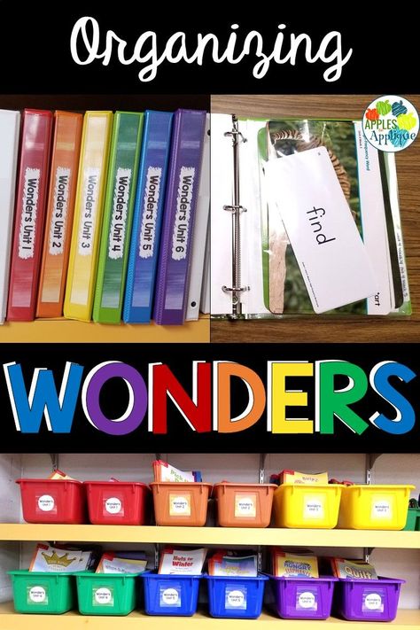 Tips for organizing Wonders reading curriculum  #wonders #classroomorganization Wonders Curriculum 3rd Grade, Wonders Curriculum Third Grade, Reading Wonders Second Grade, Wonders Organization Mcgraw Hill, Classroom Curriculum Organization, Wonders Curriculum First Grade, Kindergarten Wonders Mcgraw Hill, Wonders 1st Grade, Mcgraw Hill Wonders 3rd