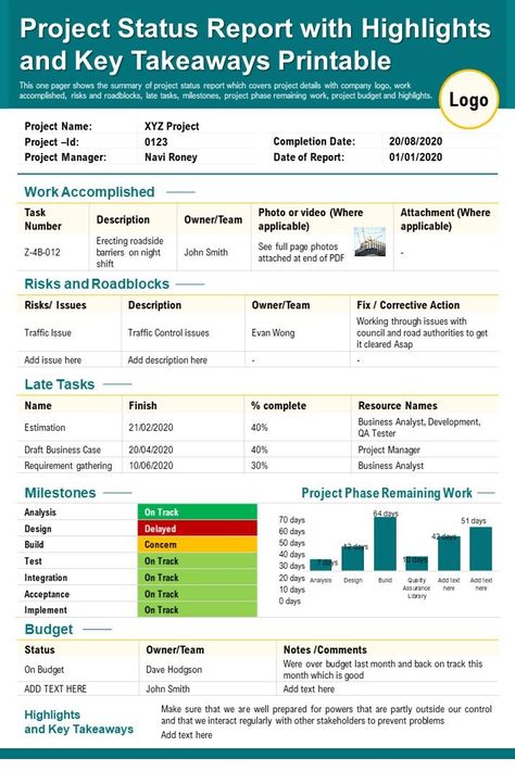 Every manager needs to share the project status with active stakeholders effectively. Summarize your project’s complete progress against the projected plan with this #project #status #report #template. Download now #infographic #PowerPoint #one-page Project Management Reporting, One Page Project Status Report, Project Status Report Dashboard, Project Status Report Templates Excel, Program Management Template, Project Progress Dashboard, Diy Long Office Desk, Excel Infographic, Project Management Templates Excel