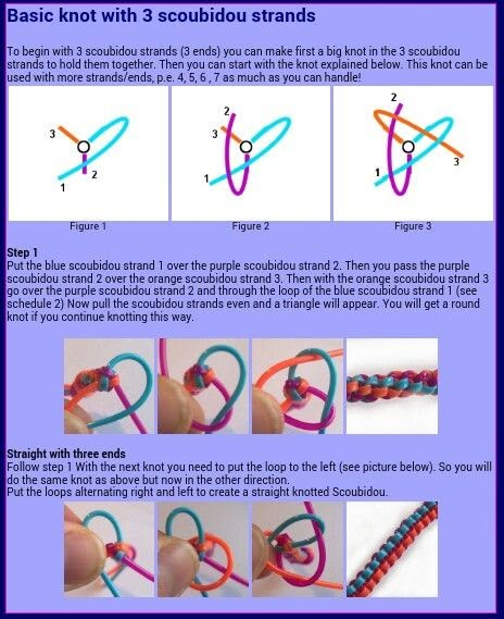 How To Make A Bracelet With Three Strings, Plastic String Keychain, Scoobies Bracelets, Craftlace Keychains, Plastic String Bracelets, Boondoggle Patterns Tutorials, Scooby Strings, Gimp Patterns, Plastic Lace Crafts