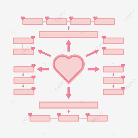 Concept Map Design, Concept Map Ideas Creative, Mind Mapping Design, Mapping Design, Concept Map Template, Relationship Map, Diy Valentine Gifts For Boyfriend, Concept Of Love, Concept Maps