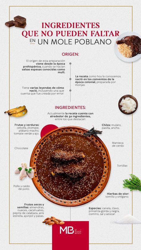 Ingredientes que no pueden faltar en el mole poblano Mole Meaning, Mexican Mole, Mole Poblano, Mole Sauce, Nut House, Skin Tags, Garden On A Hill, Latin Food, Cooking On The Grill