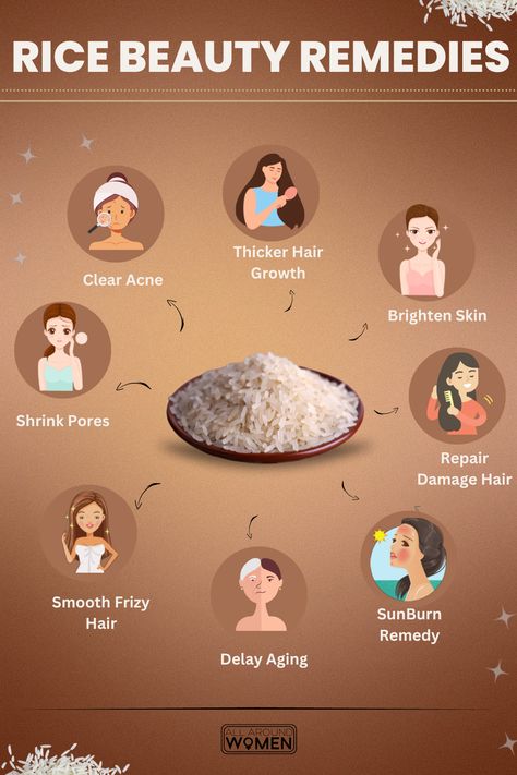 Rice Beauty Remedies, Home Remedies Glowup Tips, Benefits Of Rice, Ayurvedic Hair Care, Turtle Pond, Skin Care Routine Order, Beauty Hacks Skincare, Ayurvedic Healing, Face Tips, Clear Healthy Skin